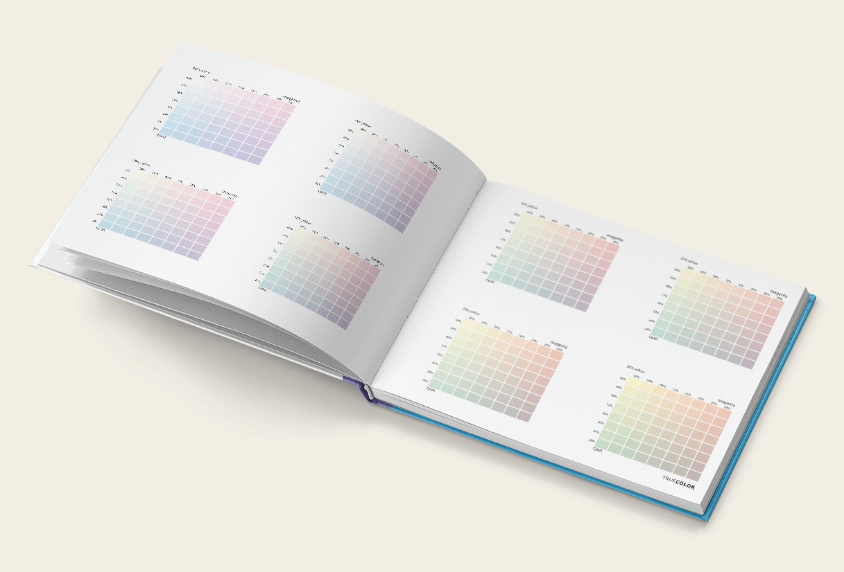 Coleção True Color System - escalas de cores CMYK - 3 volumes